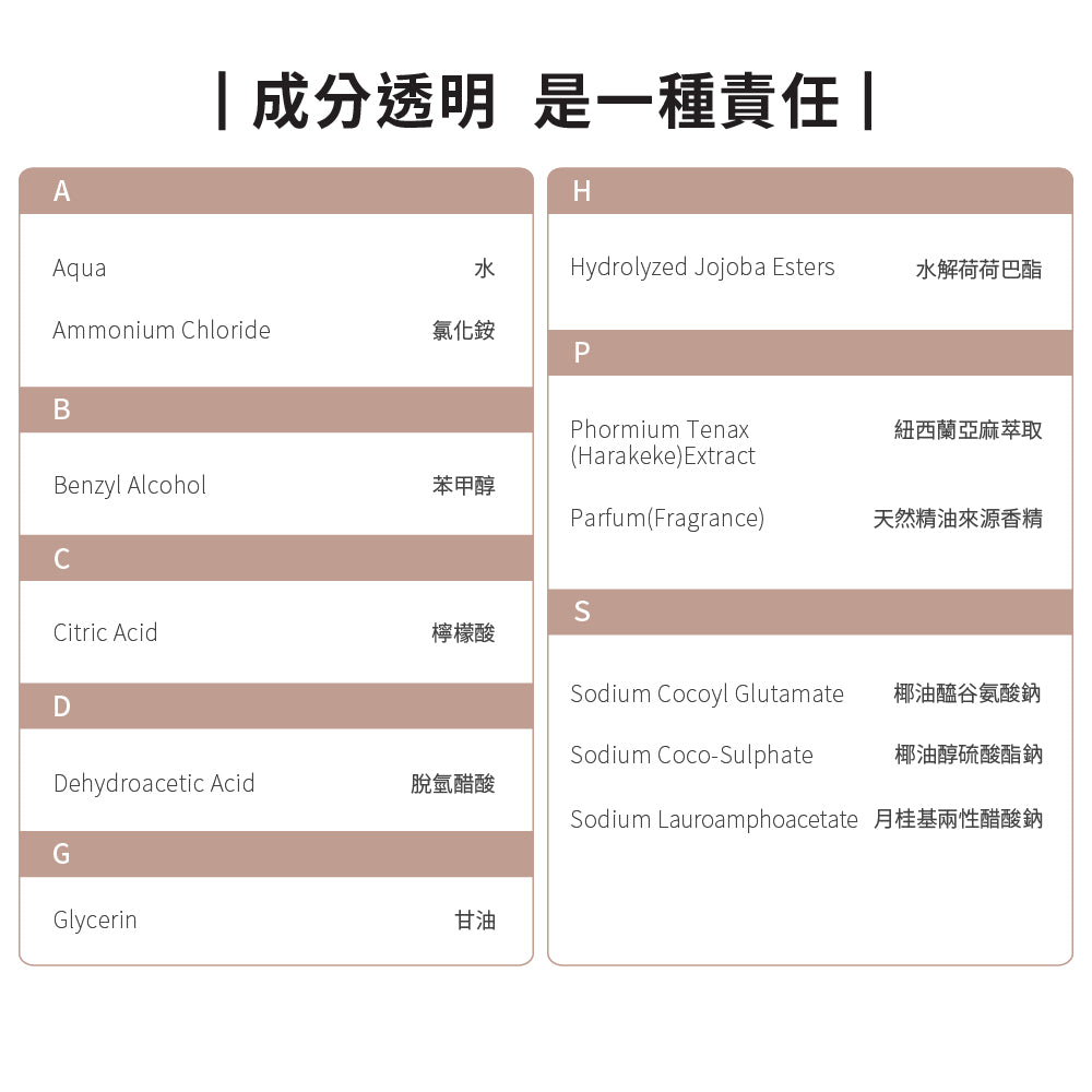 【ecostore宜可誠 】純淨洗手露-香草椰香300ML