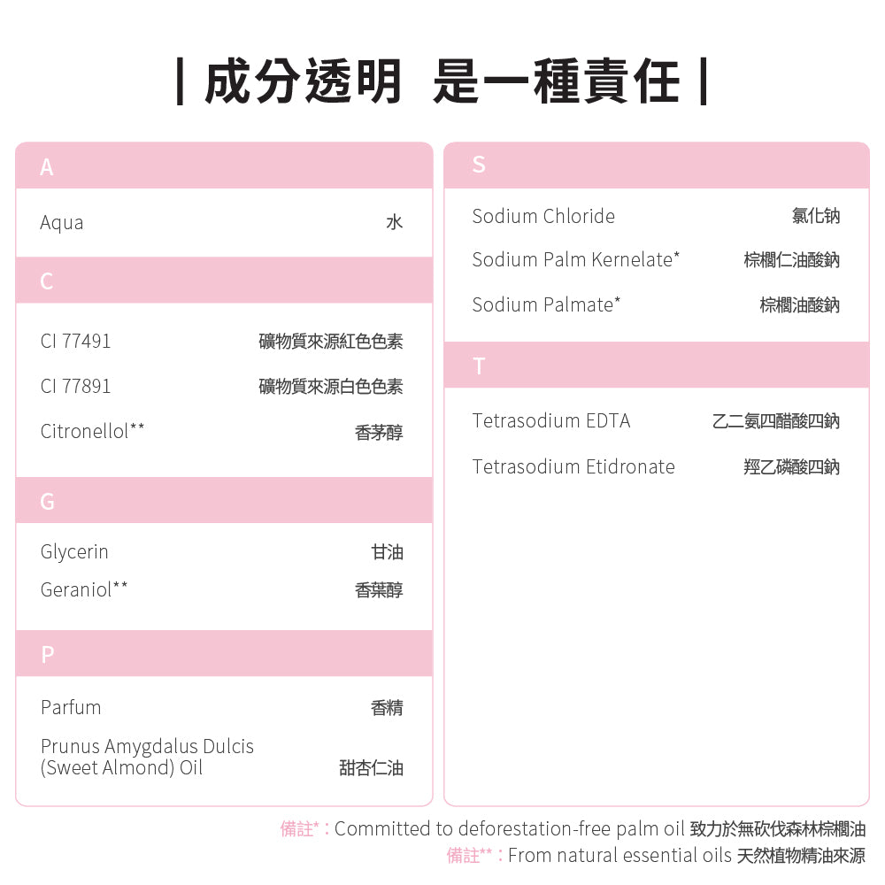 【YUKA團購】ecostore-純淨香皂-80g×4入-玫瑰杏仁油