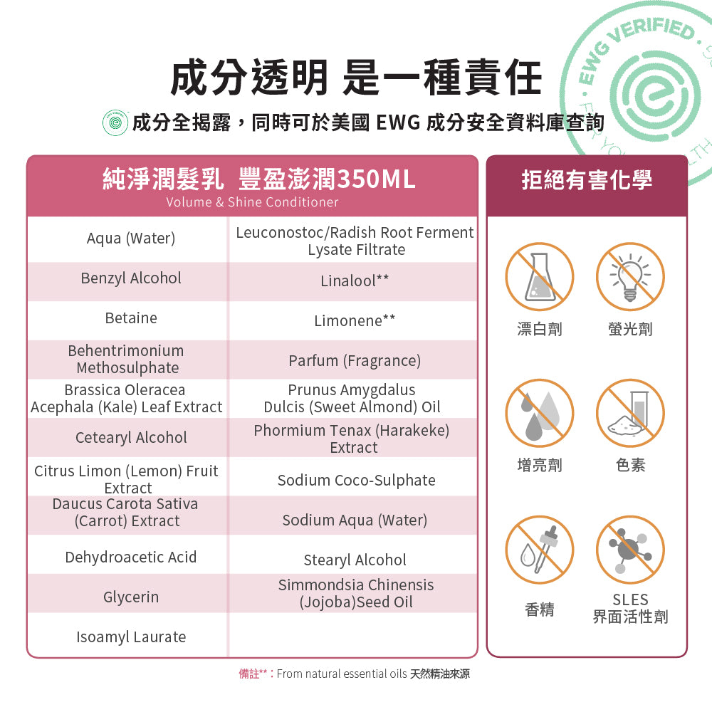 【ecostore宜可誠 】純淨潤髮乳-豐盈澎潤350ML