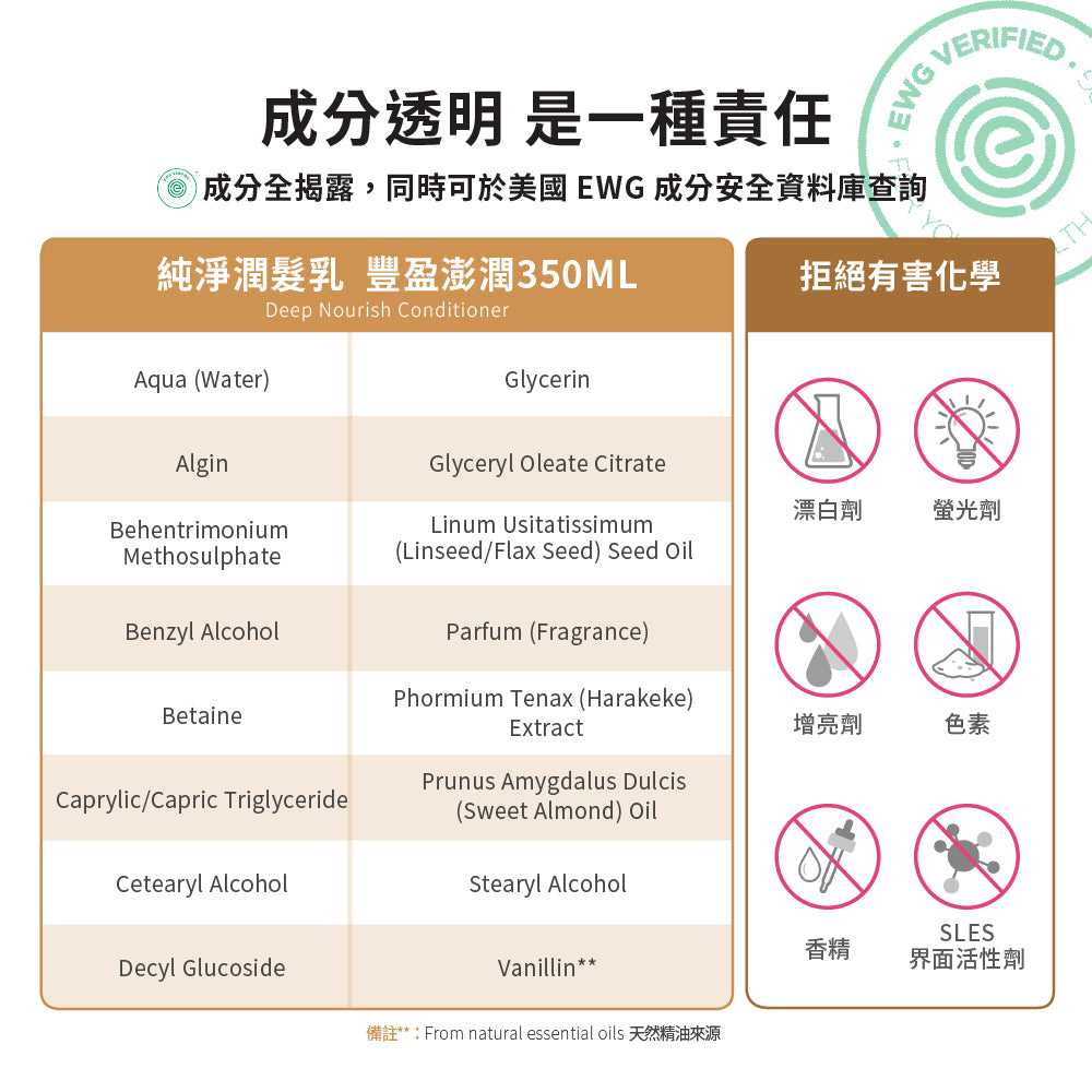 【ecostore宜可誠 】純淨潤髮乳-極潤修護350ML