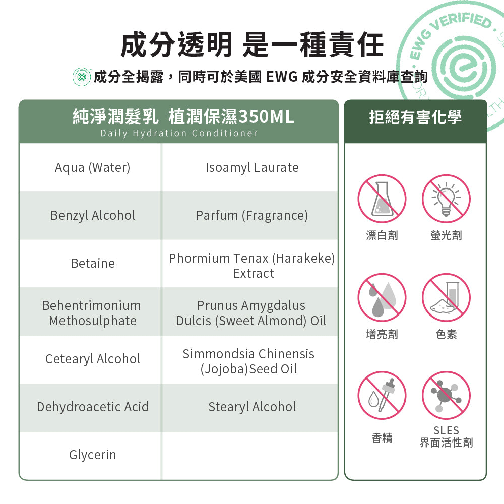 【ecostore宜可誠 】純淨潤髮乳-植潤保濕350ML