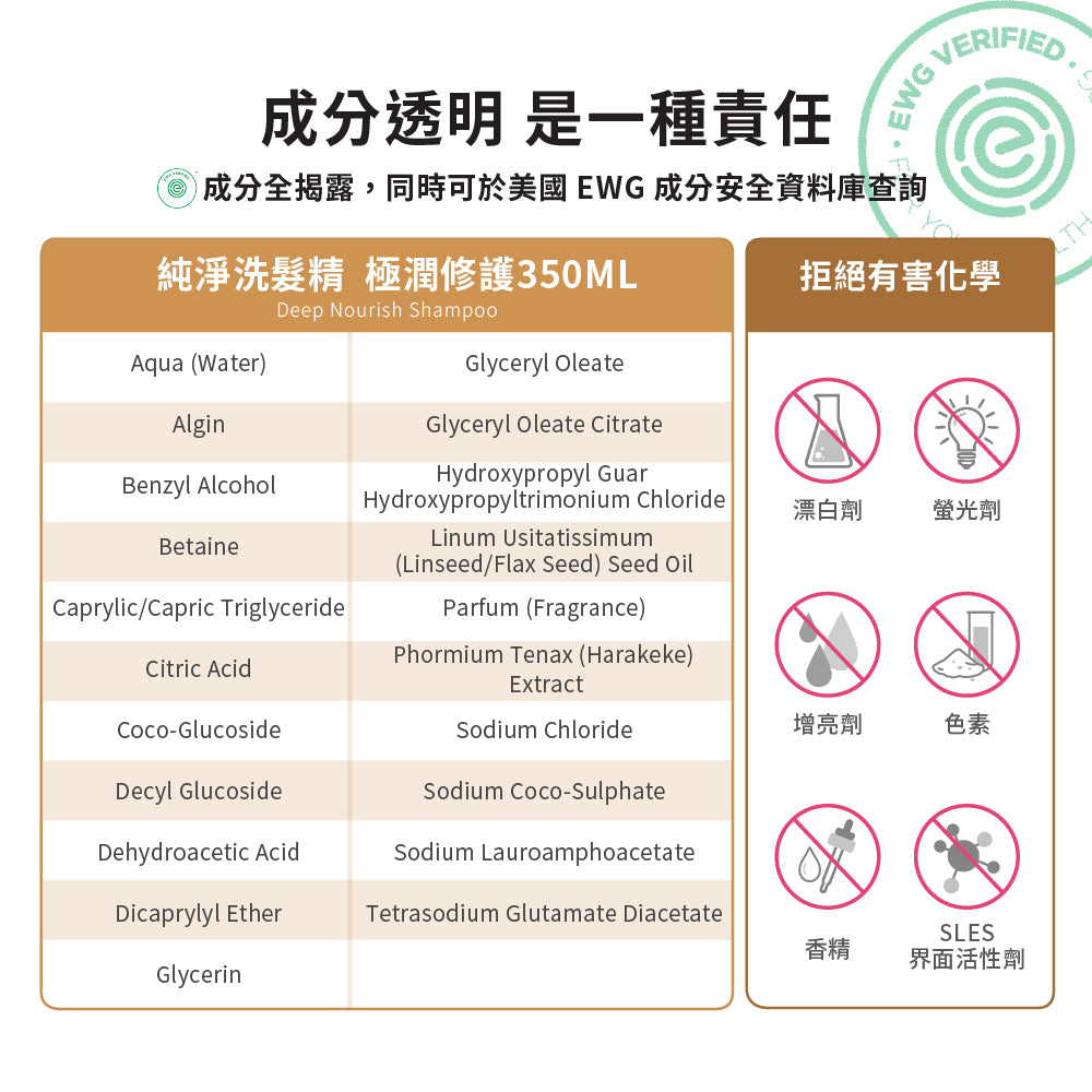 【ecostore宜可誠 】純淨洗髮精-極潤修護350ML