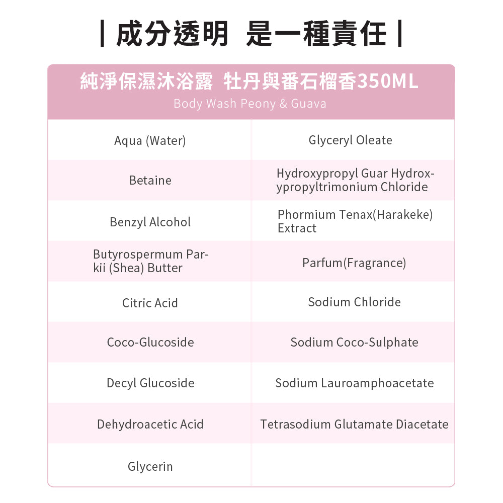 【YUKA團購】ecostore-純淨保濕沐浴露-350ML-牡丹番石榴+含氟美白牙膏90g