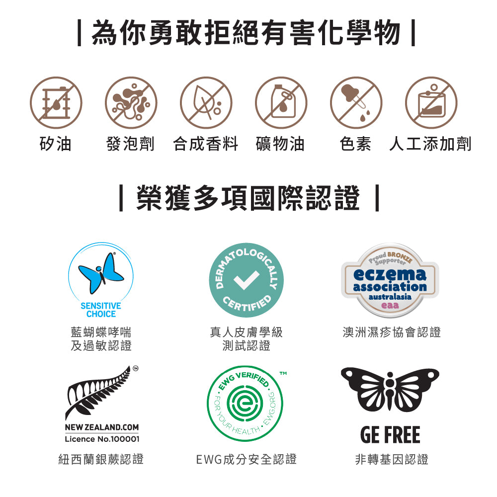 【YUKA團購】ecostore-純淨保濕沐浴露-350ML-香草椰香-新+含氟美白牙膏90g