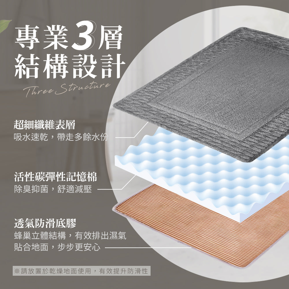 【Comfort+舒適家】3D編織記憶綿吸水地墊-亞麻色/蒼藍色/霧灰色