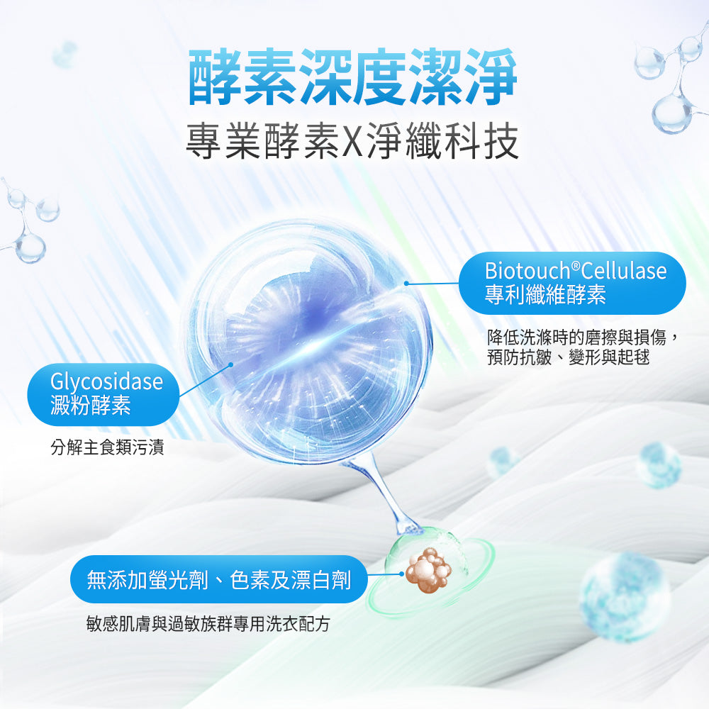 Dalli-抗敏親膚超濃縮洗衣精-3.65L-淡雅皂香