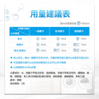 Dalli-抗敏親膚超濃縮洗衣精-3.65L-淡雅皂香