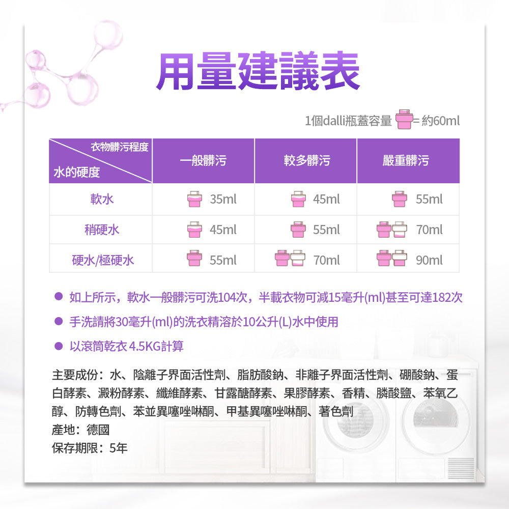 Dalli-護色去污超濃縮洗衣精-3.65L-紫