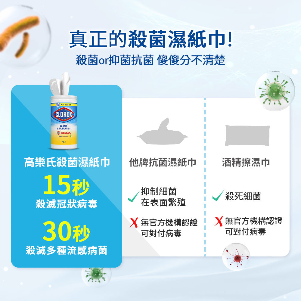 【尼尼團購】Clorox高樂氏居家殺菌濕紙巾-檸檬香-75片x6入