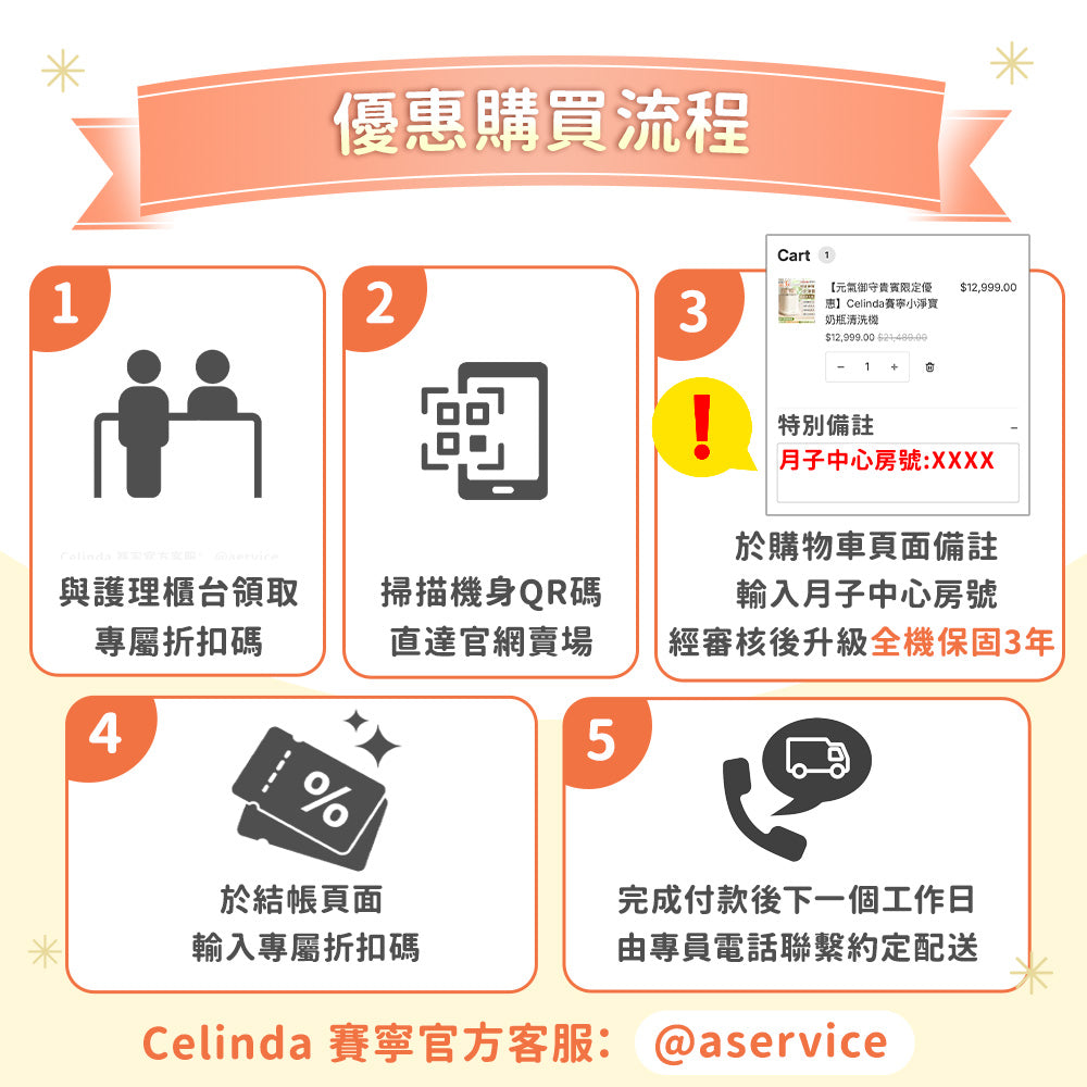 【壹壹產後護理之家貴賓限定優惠】Celinda賽寧小淨寶奶瓶清洗機