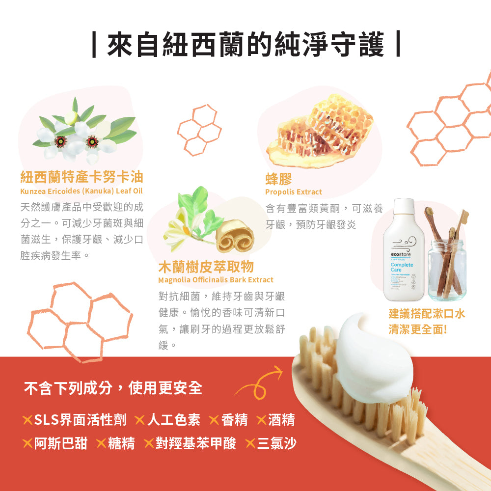 【YUKA團購】ecostore-純淨牙膏-100g-麥蘆卡蜂膠×4入