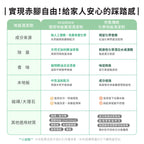 【cara佈置中團購】ecostore-環保地板萬用清潔劑-尤加利葉500ML