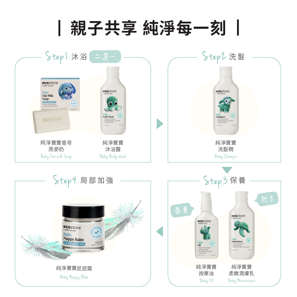【ecostore宜可誠】純淨寶寶沐浴露-200ML