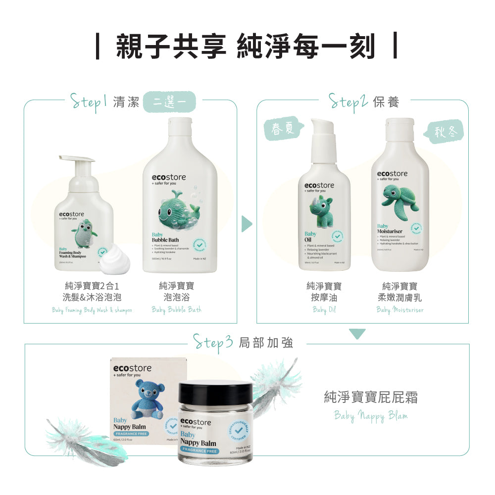 【蕎麥家團購】ecostore_純淨寶寶屁屁霜-60g