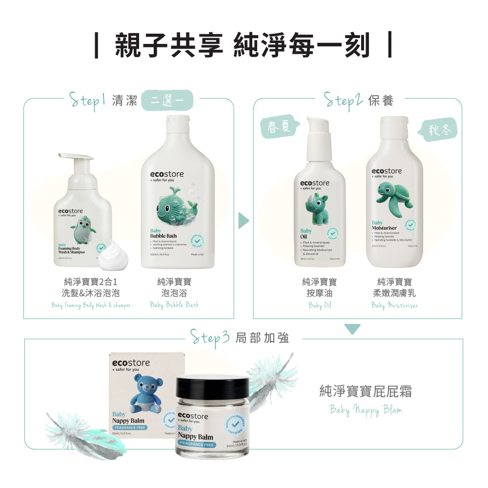 【ecostore宜可誠】純淨寶寶2合1洗髮&沐浴泡泡-250ML