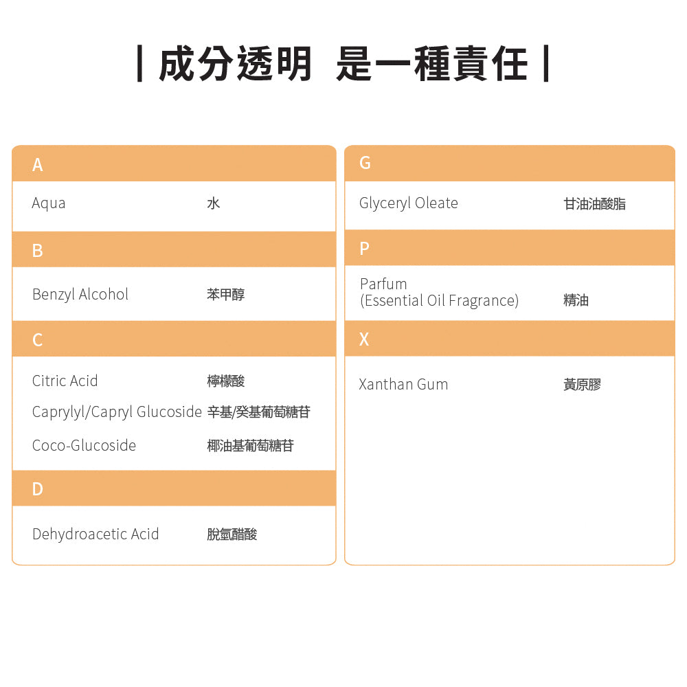 【ecostore宜可誠】兒童泡泡浴-甜梨子-400ML