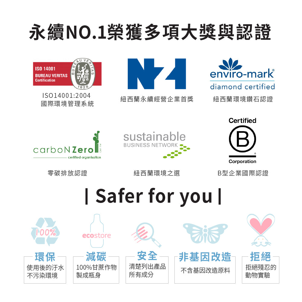 【ecostore宜可誠】三麗鷗聯名純淨寶寶奶瓶&蔬果洗潔精-425ML