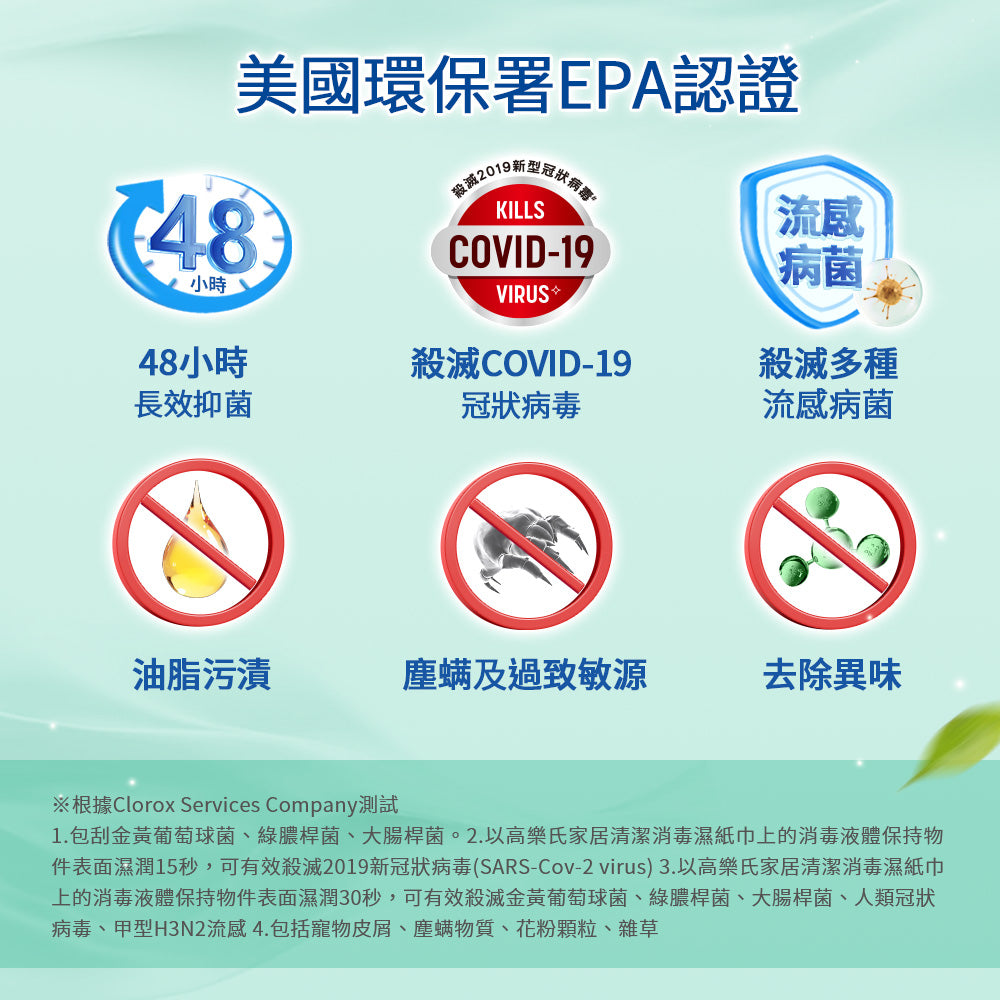 【尼尼團購】Clorox高樂氏居家殺菌濕紙巾-清新香-75片x6入