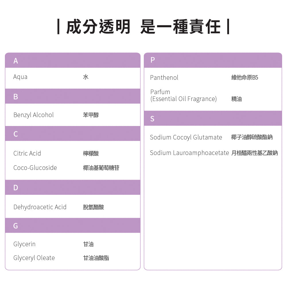 【ecostore宜可誠】兒童3合1洗髮&潤髮&沐浴泡泡-甜梨子-350ML
