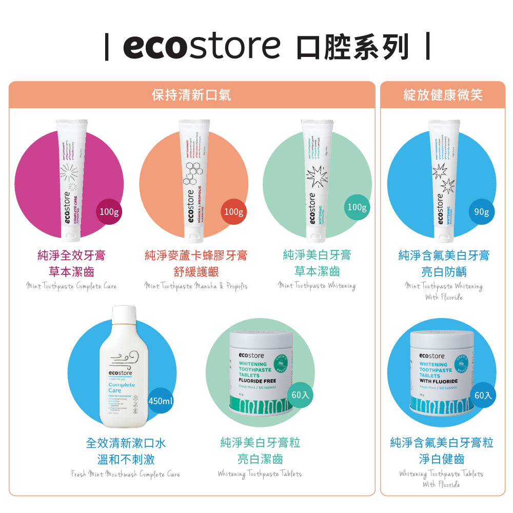 【YUKA團購】ecostore-純淨牙膏-100g-麥蘆卡蜂膠×4入