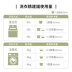 ecostore 洗衣精建議用量表，分別列出直立式與滾筒式洗衣機的水量或衣物重量及瓶蓋用量，一瓶蓋約 35ml。