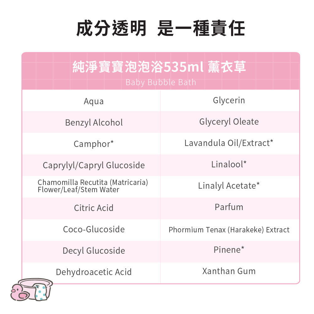【ecostore宜可誠】三麗鷗聯名純淨寶寶泡泡浴-薰衣草535ML