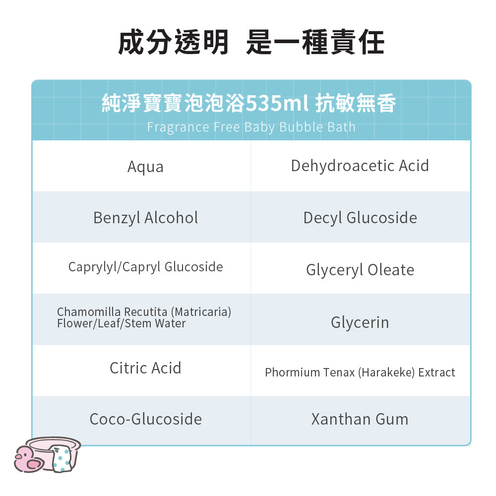 【CHIANG團購】三麗鷗聯名_純淨寶寶泡泡浴-抗敏無香535ML