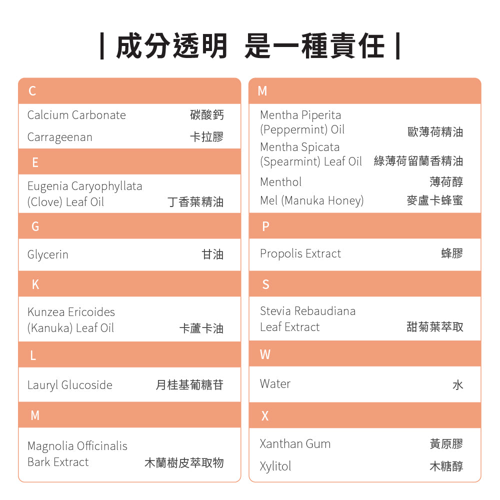 【YUKA團購】ecostore-純淨牙膏-100g-麥蘆卡蜂膠×4入