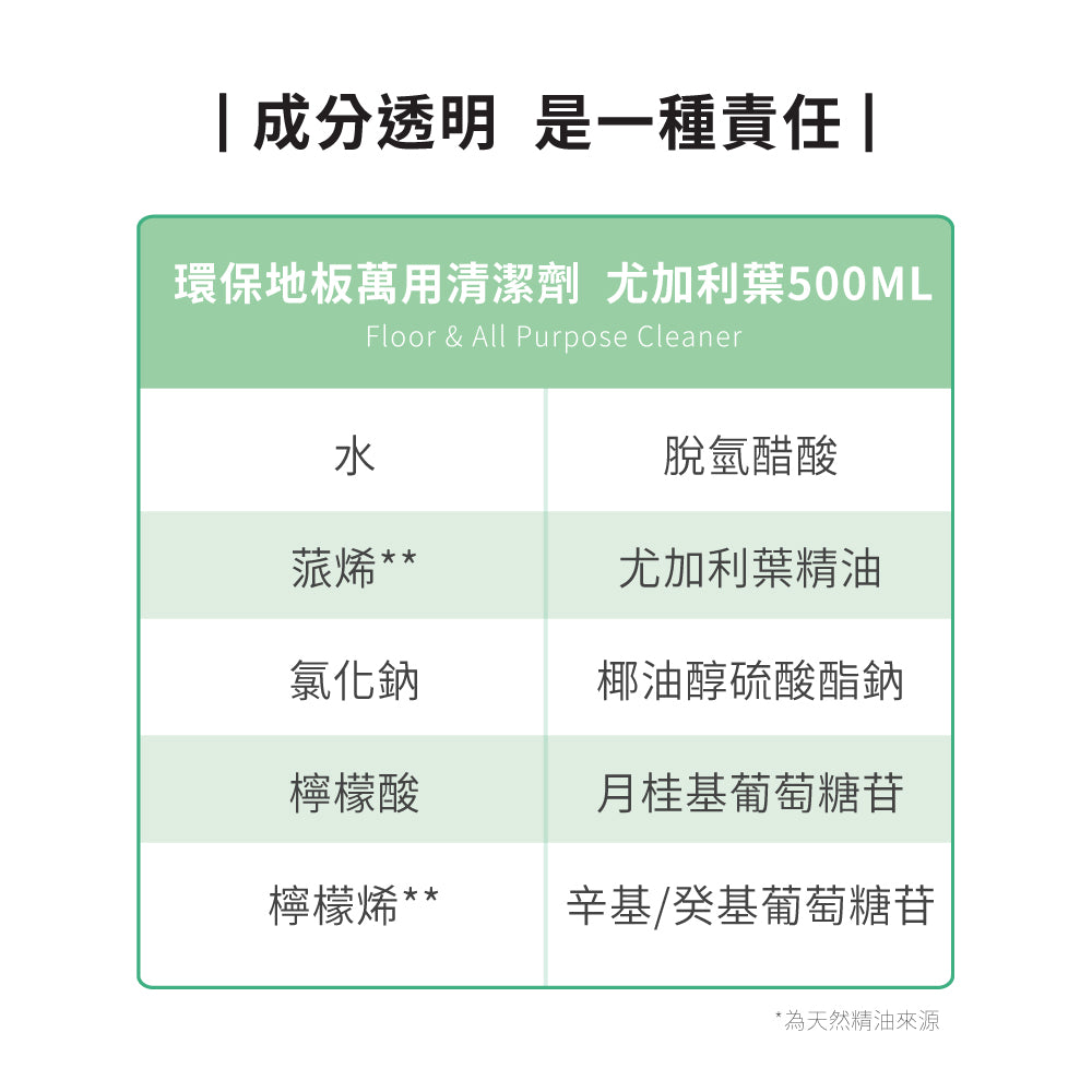 【cara佈置中團購】ecostore-環保地板萬用清潔劑-尤加利葉500ML