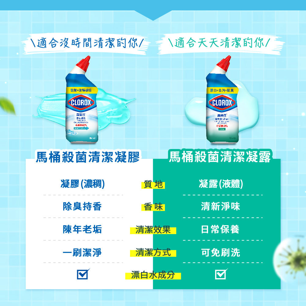 CLOROX高樂氏-潔廁凝膠-709ML-清新香-MYS