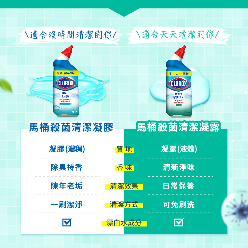 CLOROX高樂氏-潔廁凝露-709ML-原味-MYS