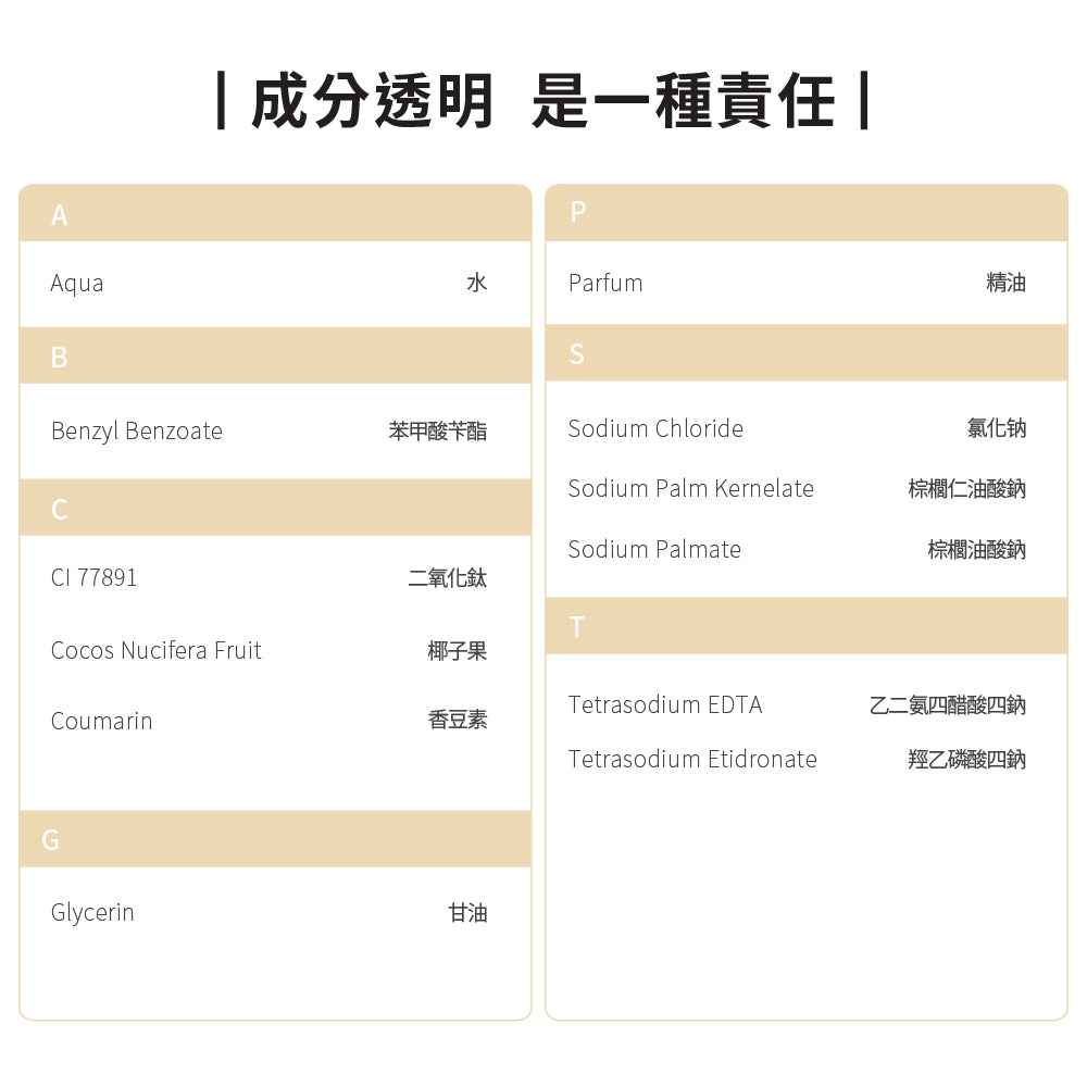 【YUKA團購】ecostore-純淨香皂-80g-甜椰子