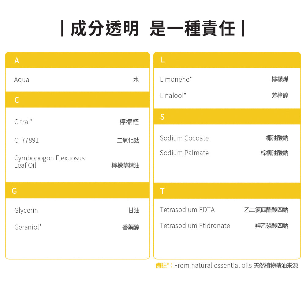 【YUKA團購】ecostore-純淨香皂-80g-檸檬草