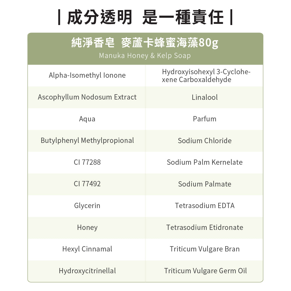 【YUKA團購】ecostore-純淨香皂-80g-麥蘆卡蜂蜜海藻