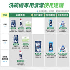 【Mr&Ms生活家居團購】gc clean德國吉利潔 洗碗機專用洗碗錠60錠x6盒(共360錠)