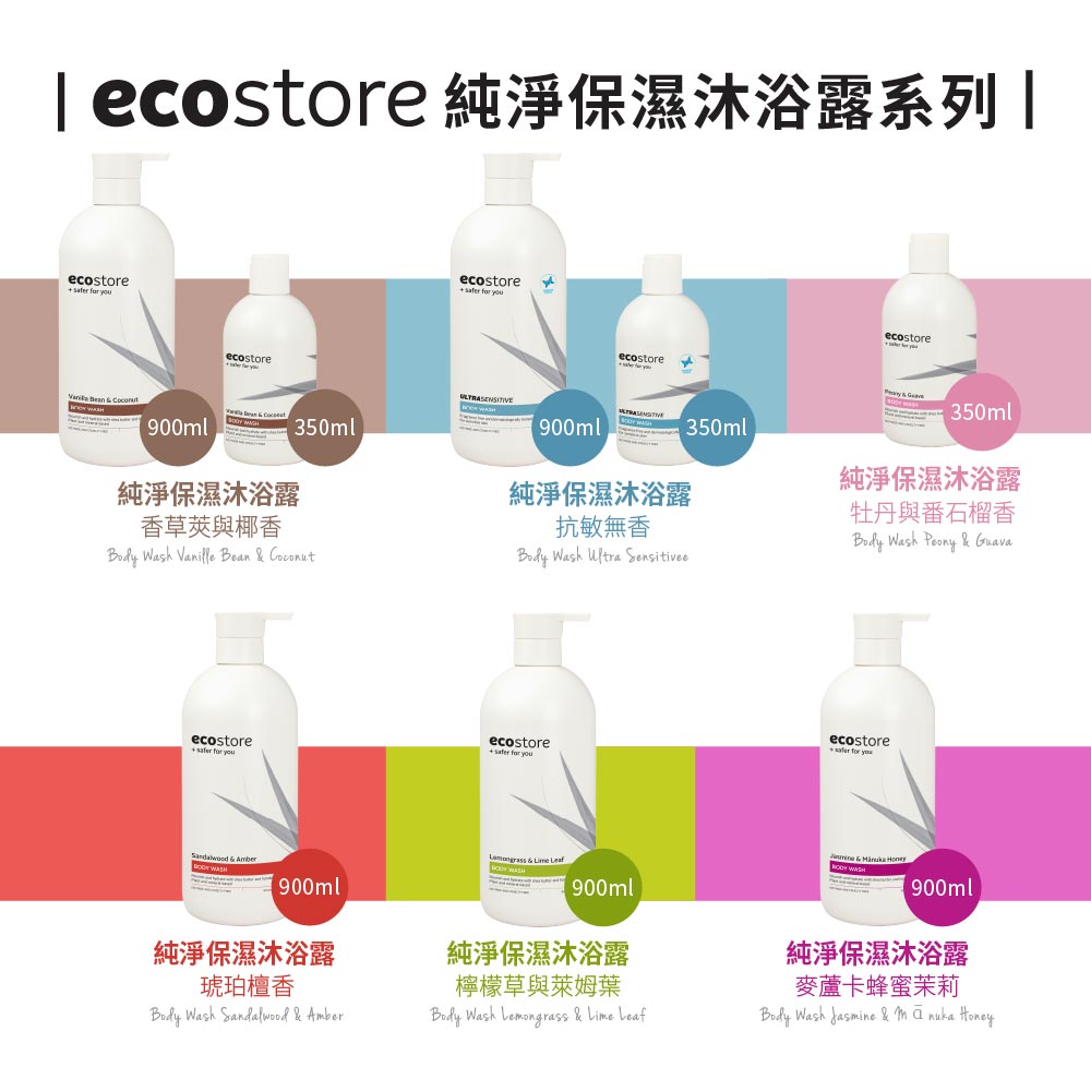 【YUKA團購】ecostore_純淨保濕沐浴露-麥蘆卡蜂蜜茉莉-900ML