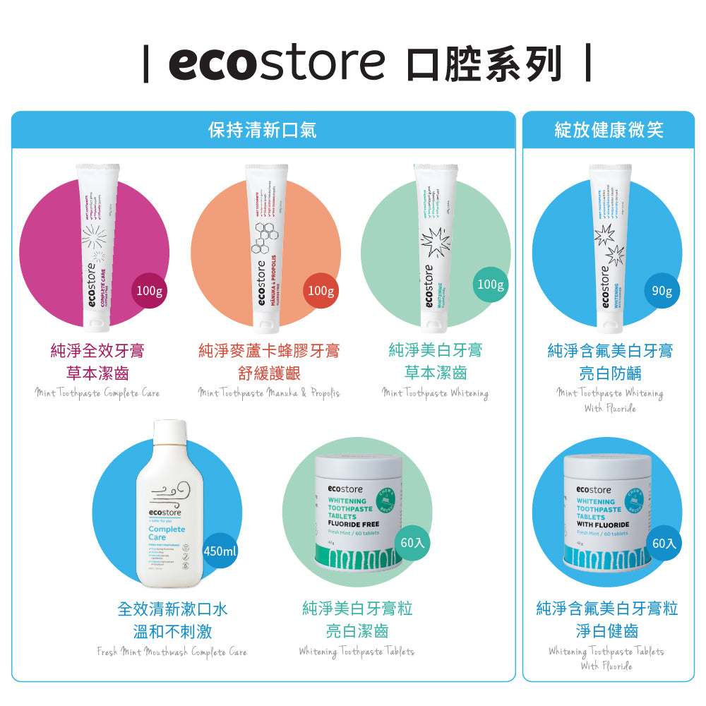 【餅泥球團購】ecostore-環保洗碗精-500ML-抗敏無香*5+贈含氟美白牙膏90g