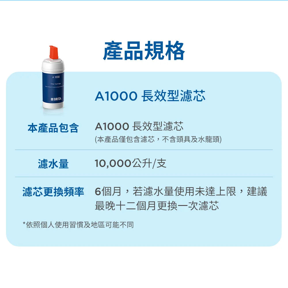 【BRITA｜限量】 mypure-A1000長效型濾芯(2入/3入組)