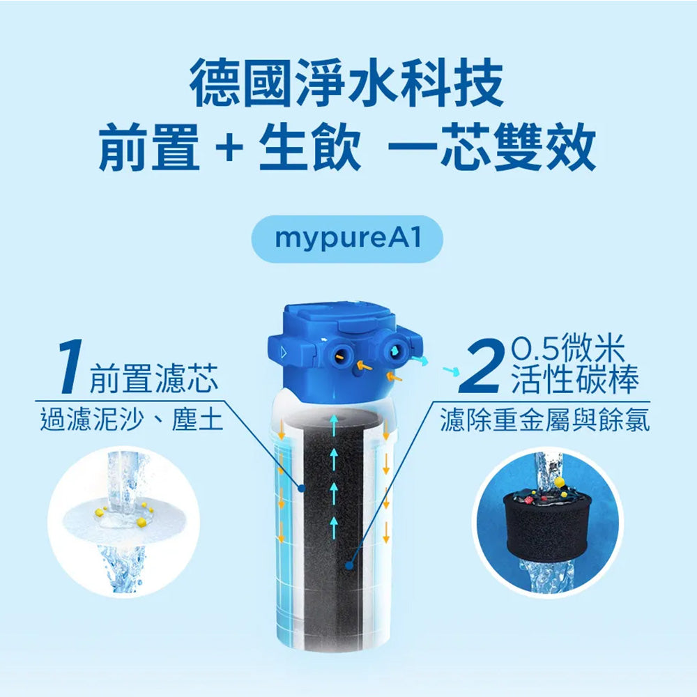 【 特力家居專用】 BRITA mypure-A1000長效型濾芯(3入組)
