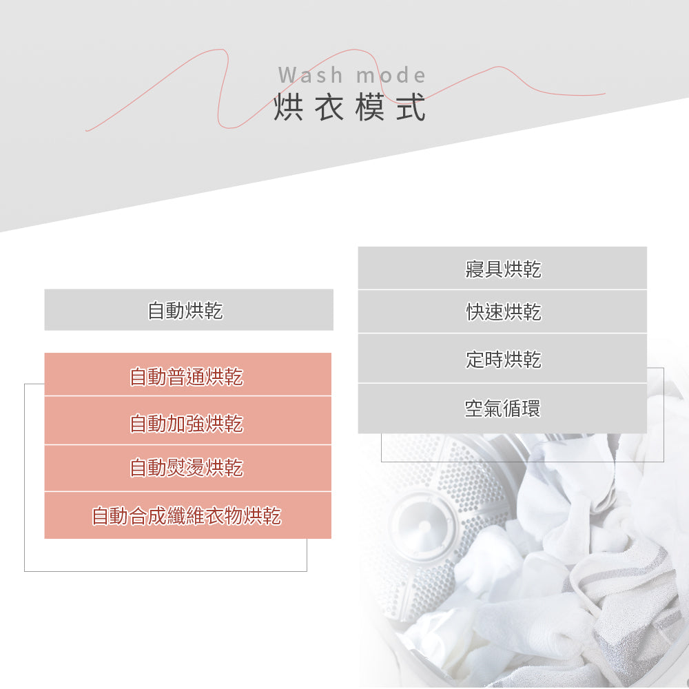 【瑞典ASKO】8公斤滾筒冷凝式烘衣機T208C.W(220V)