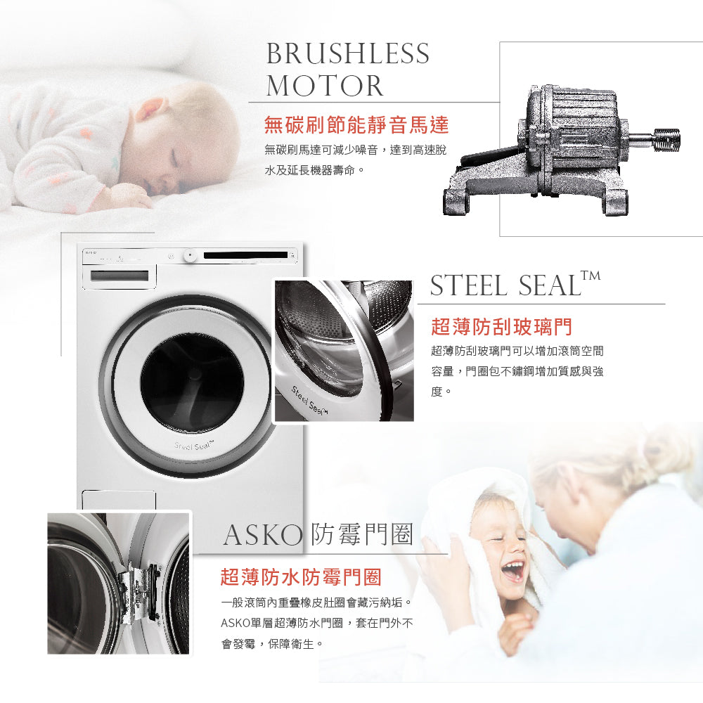 【瑞典ASKO】8公斤變頻滾筒式洗衣機W2084 (220V)