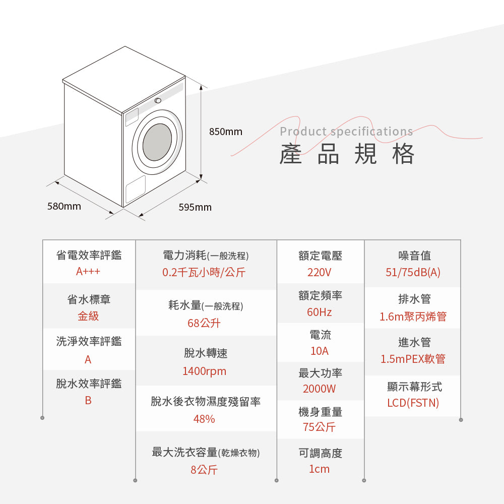 【瑞典ASKO】8公斤變頻滾筒式洗衣機W2084 (220V)