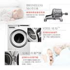 【瑞典ASKO】11公斤變頻滾筒式洗衣機W4114 (220V)