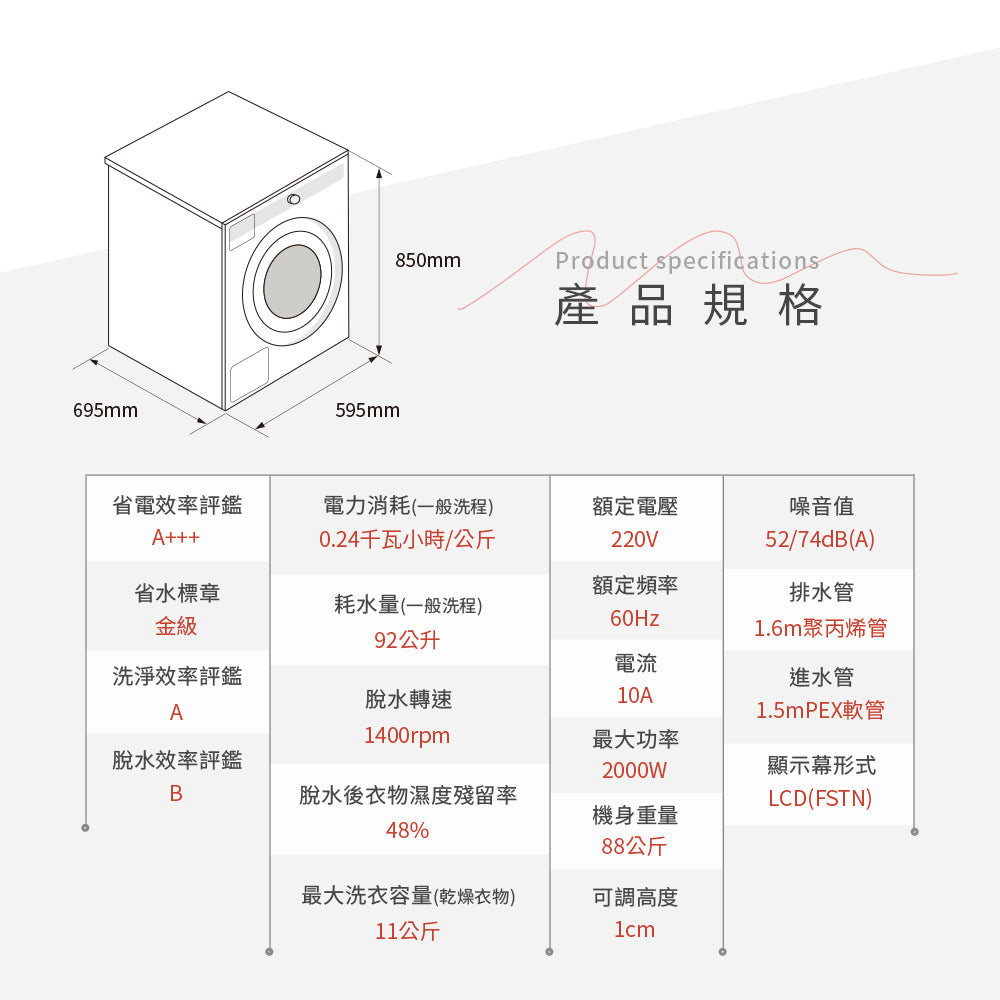 【瑞典ASKO】11公斤變頻滾筒式洗衣機W4114 (220V)