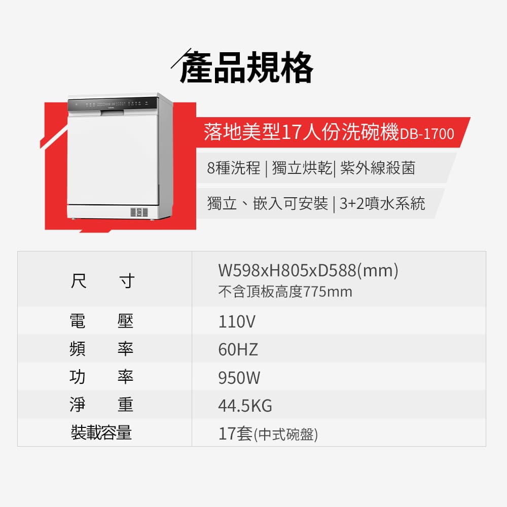 【Celinda賽寧】17人份獨嵌型洗碗機DB-1700