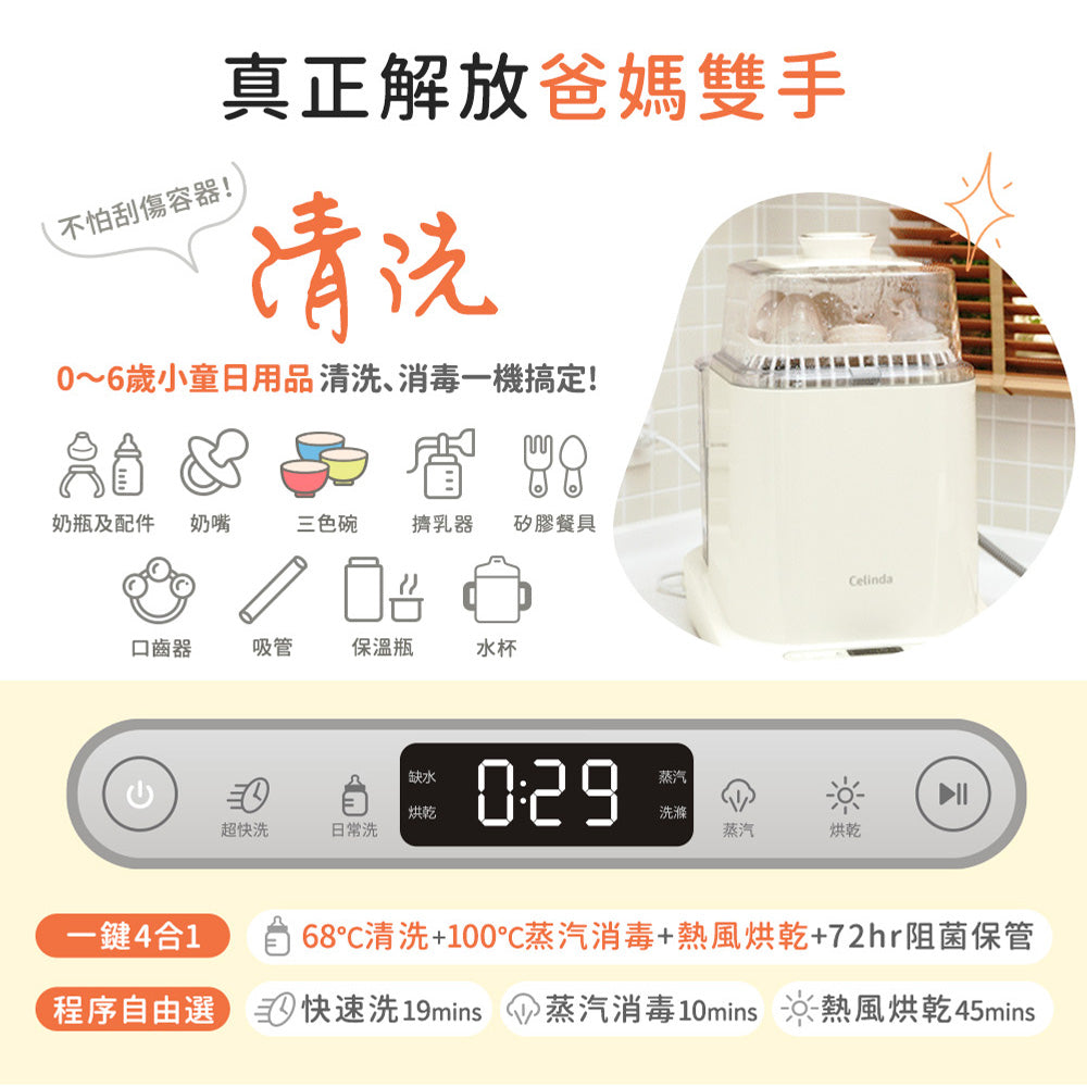 【Celinda 賽寧】小淨寶奶瓶清洗機201入門清洗組