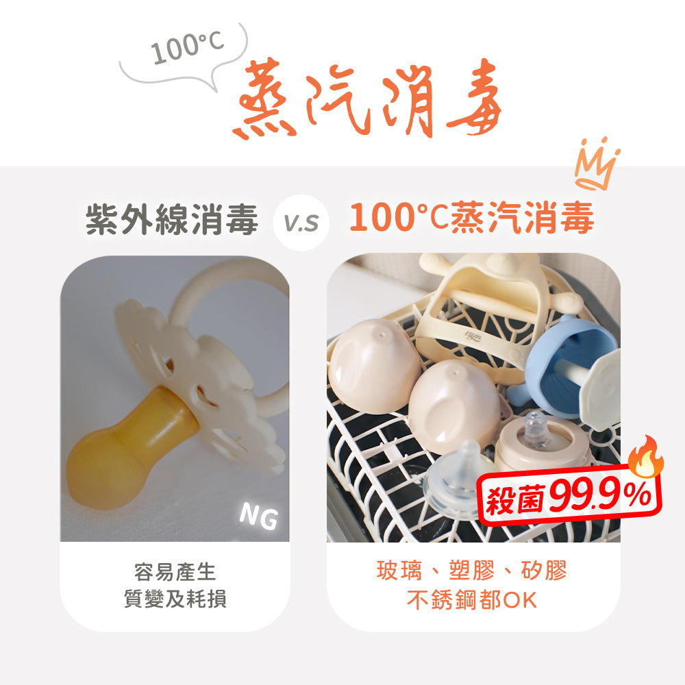 【Celinda 賽寧】小淨寶奶瓶清洗機201入門清洗組