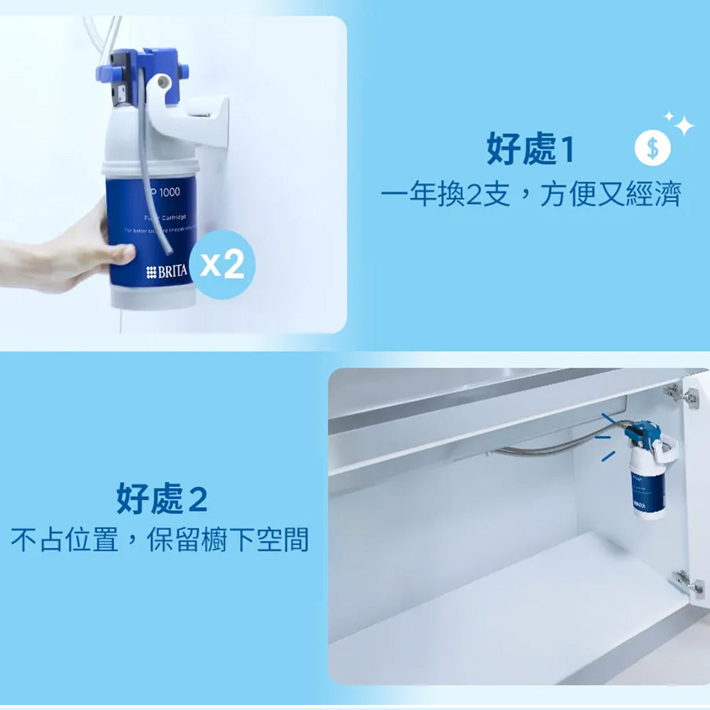 【BRITA｜限量】 mypure-P1000硬水軟化型濾芯(2入/3入組)