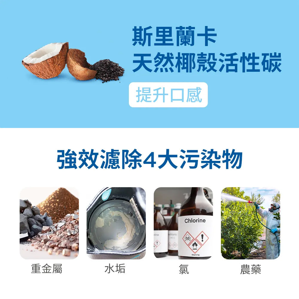 【 特力家居專用】 BRITA mypure-P1000硬水軟化型濾芯(3入組)