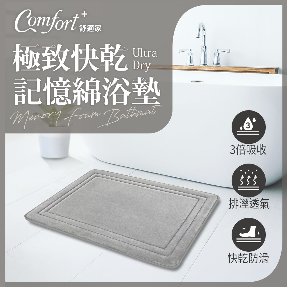 【Comfort+舒適家】UltraDry極致快乾記憶綿吸水地墊-淺灰/靛藍